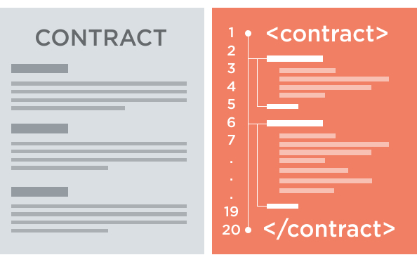 Smart Contract Contratos Inteligentes