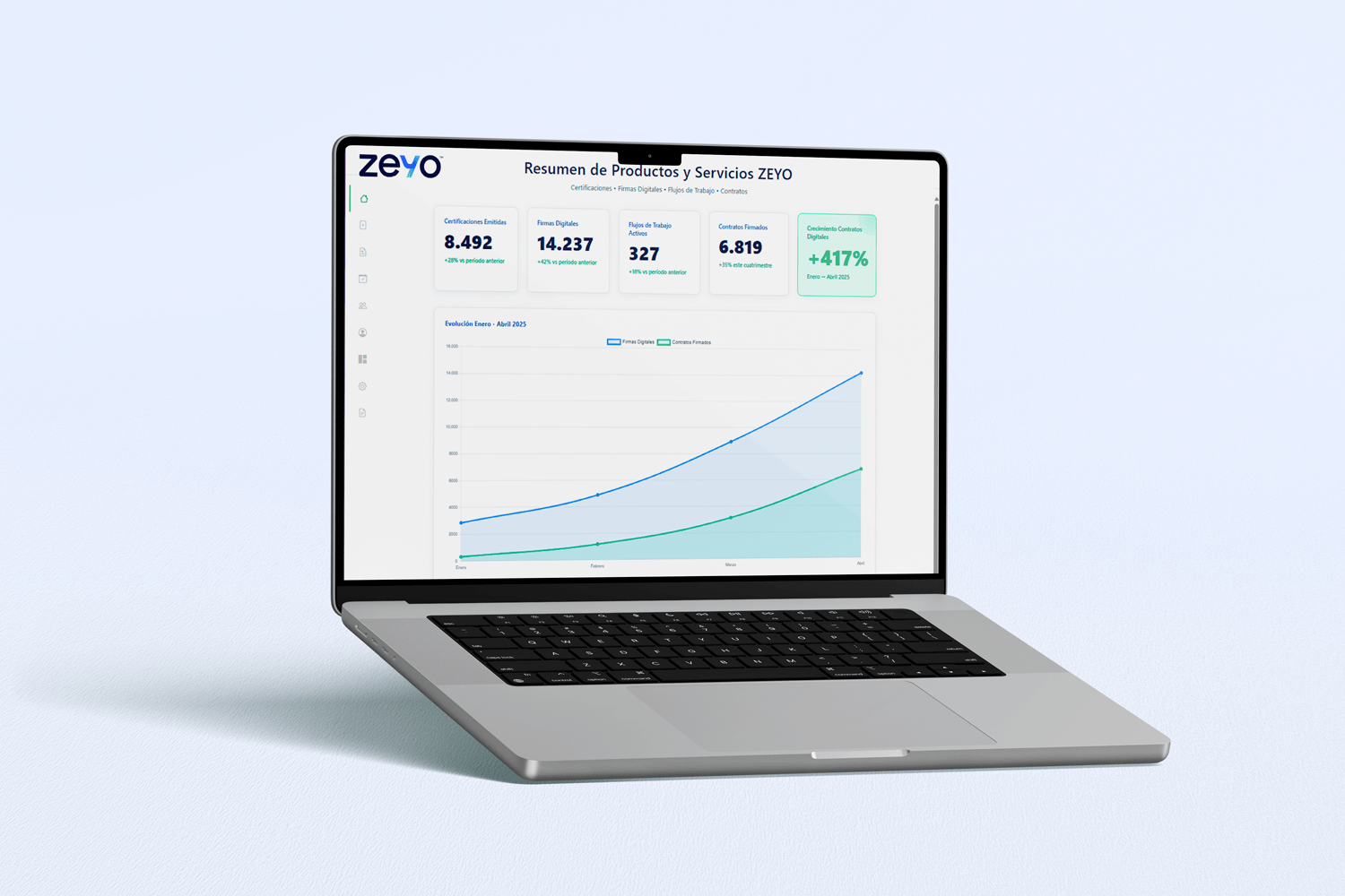 macbook crecimiento empresarial Home Chatbot